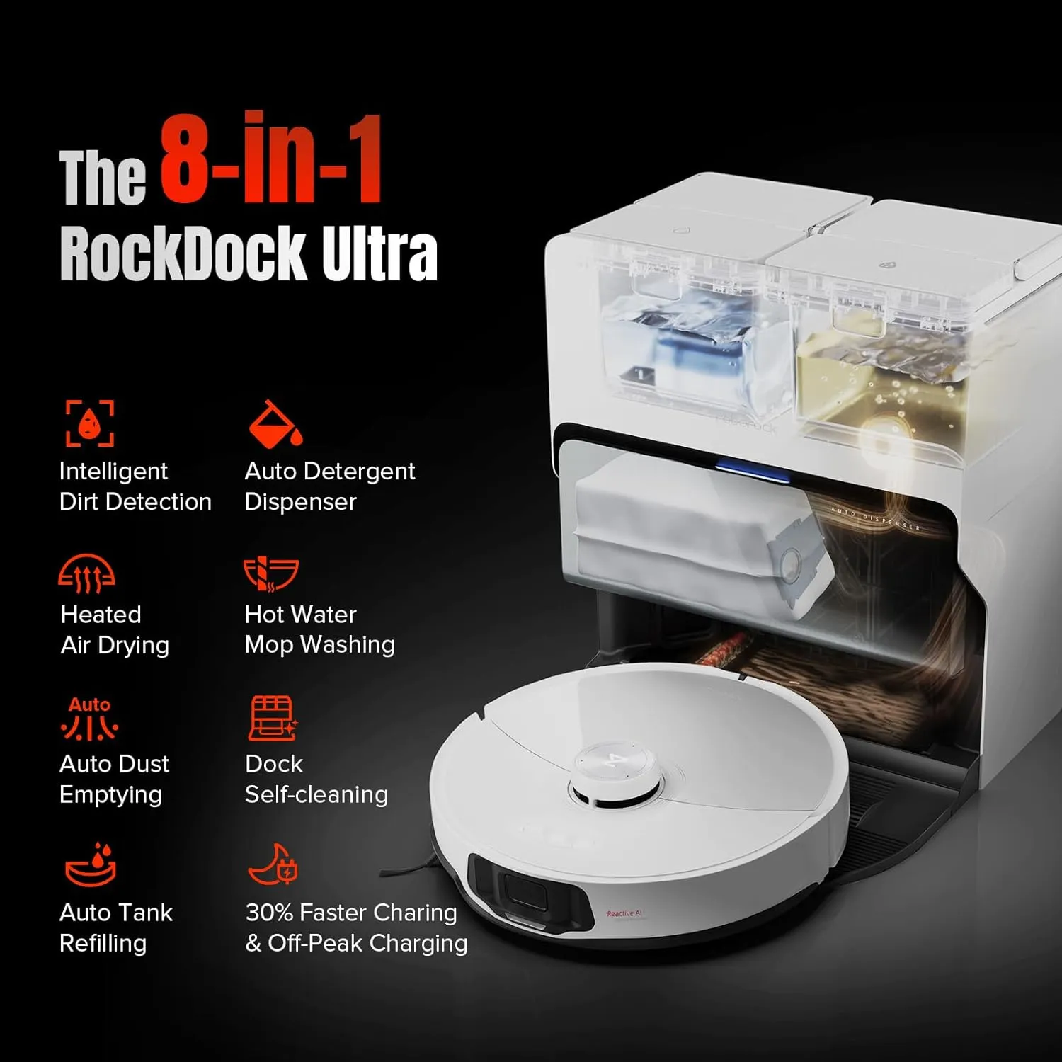 Roborock S8 MaxV Ultra Robotic Vacuum Cleaner - White (Open Never Used)