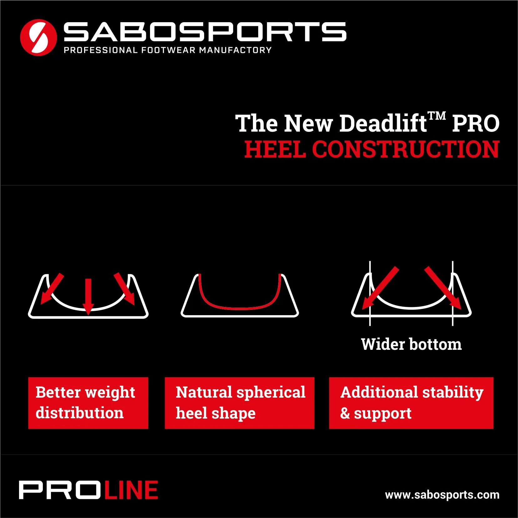 SABO Deadlift PRO Shoes - Blue - Limited тяга Edition