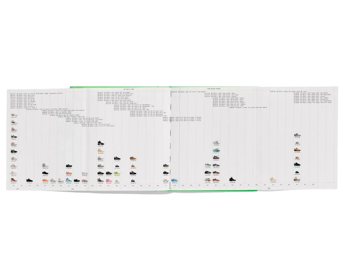Virgil Abloh: Nike: ICONS
