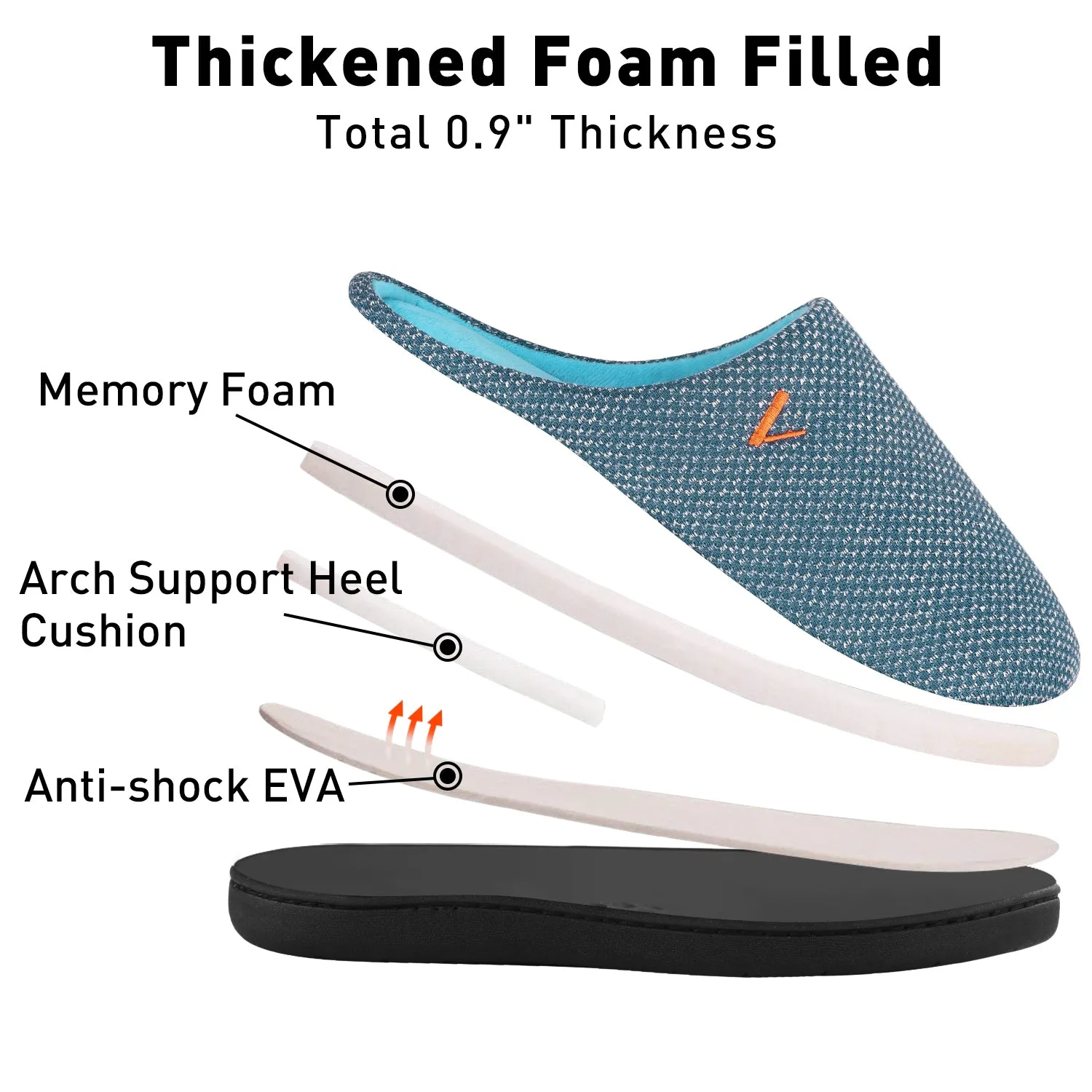 VONMAY Men's Slippers Two-Tone Cozy House Shoes Open Back Memory Foam Slippers Indoor Outdoor